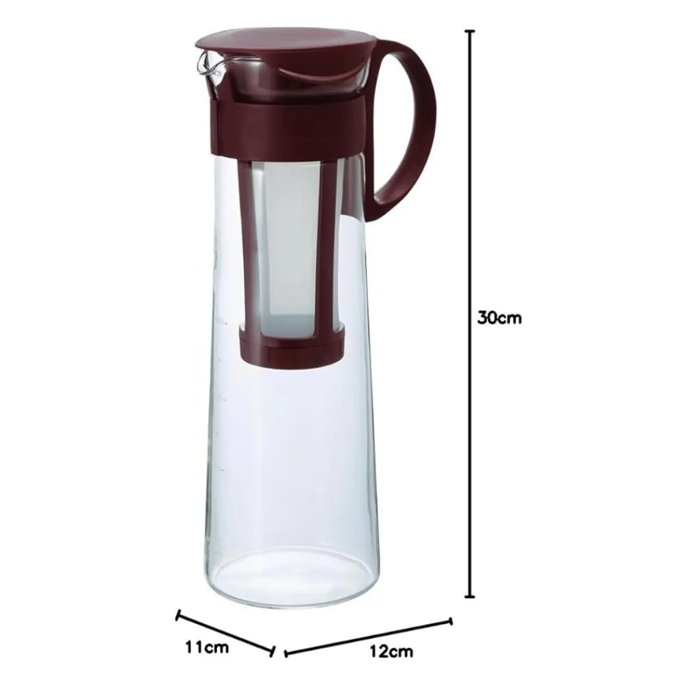 Zdjęcie produktu 5